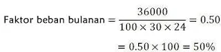 Faktor Beban