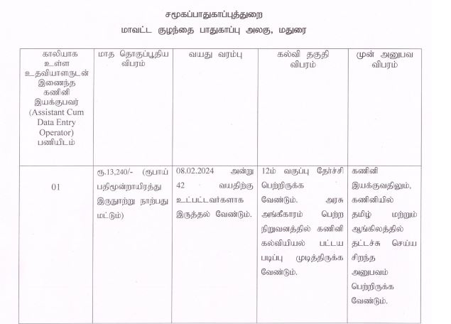 மதுரை மாவட்ட குழந்தைகள் பாதுகாப்பு அமைச்சகத்தில் வேலைவாய்ப்பு 2024 / MADURAI DISTRICT CHILD PROTECTIO UNIT RECRUITMENT 2024