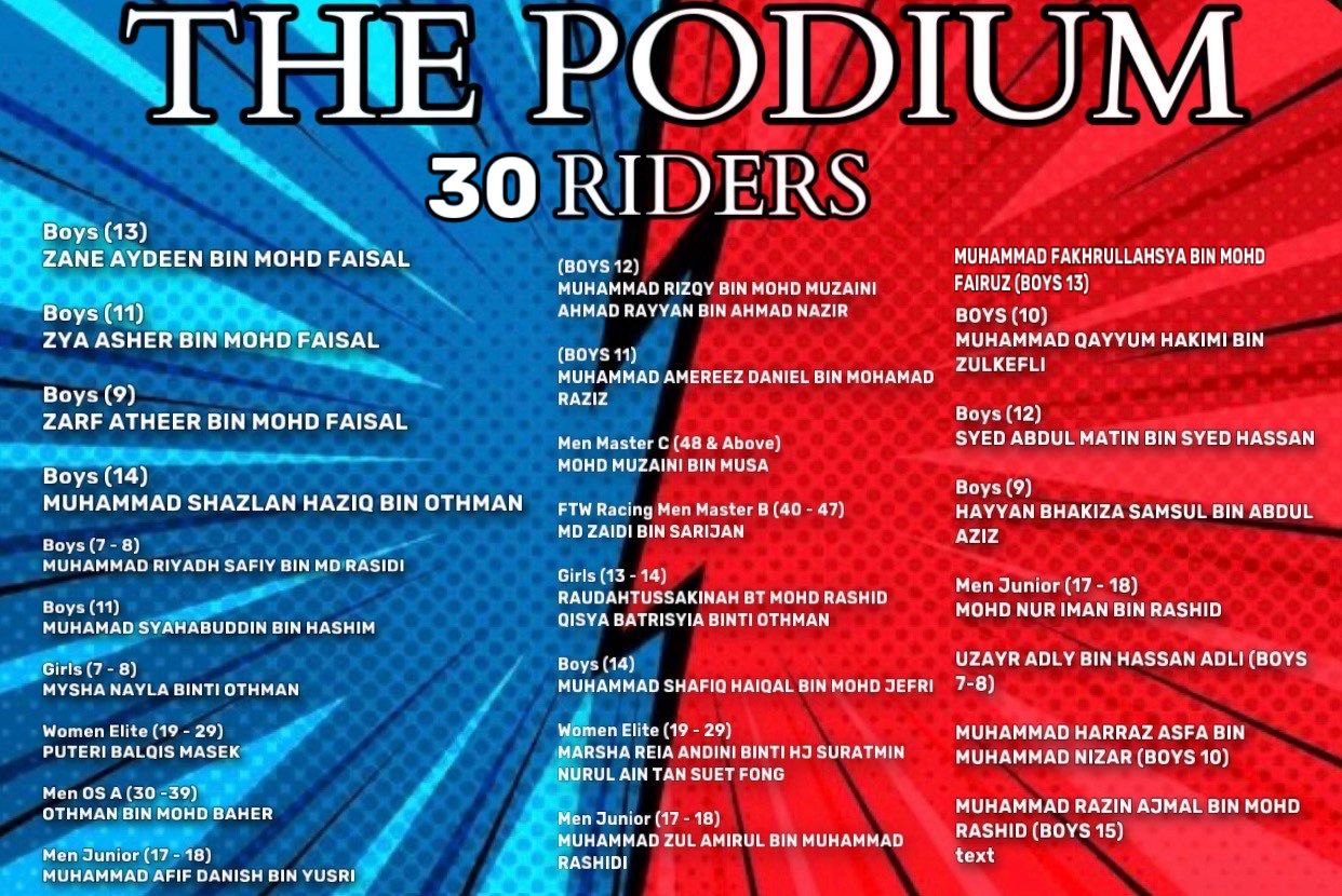 BMX Johor - The Podium Riders