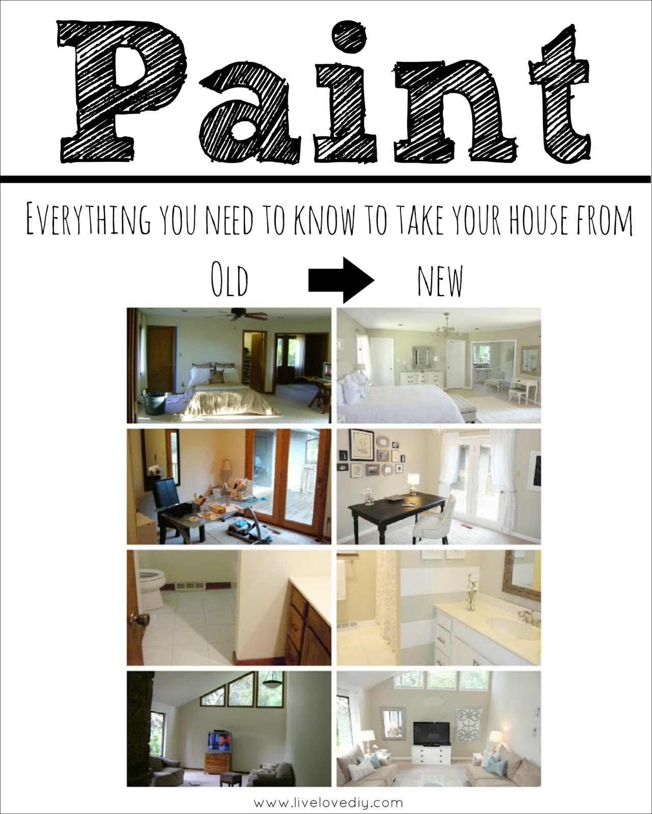 LiveLoveDIY Painting Trim & Walls What You Need To Know