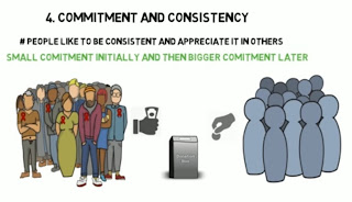 Commitment and Consistency