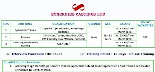 Synergies Castings Limited Recruitment Diploma, ITI, 10th & 12th Pass For Trainee & Apprenticeship || Campus Placement Drive