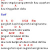 Chord Lagu Pergilah Kasih Gampang