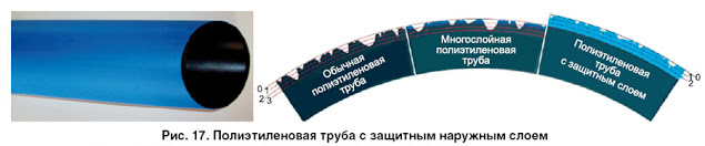 Услуги сантехника в Москве и Московской области