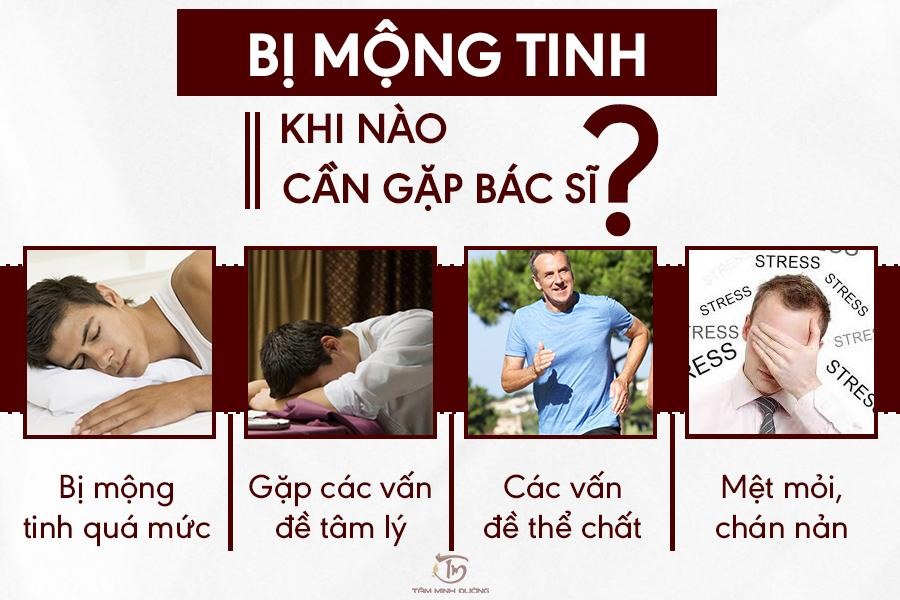 mộng tinh | xuất tinh