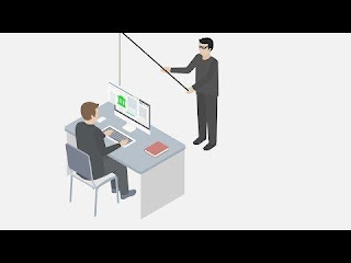Social engineering attack, What is social engineering attack, Socal engineering attack types, Social engineering example, what are socal engineering