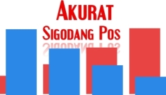 Cara Menulis Daftar Pustaka dari Internet - Sigodang Pos