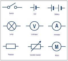 Mengenal simbol-simbol listrik - NameBlog