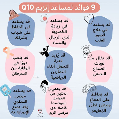 9 فوائد لمساعد إنزيم Q10