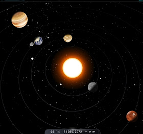 Alinhamento planetário com 5 astros em 2072