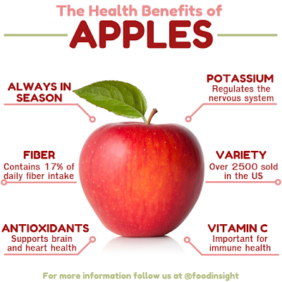 Apple Benefits 
