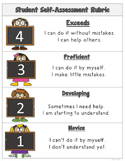  FREE Self Assessment Rubric