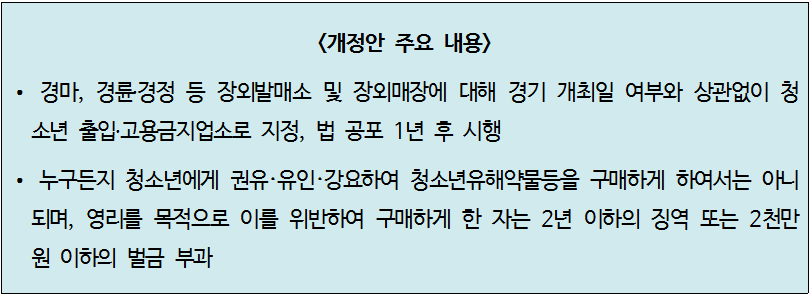 여성가족부, 청소년 보호법 일부개정법률안 국회통과