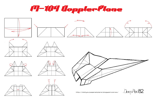 Infografía avión de Papel M-104 DopplerPlane