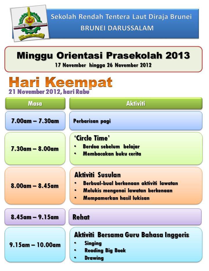 Blog SRTLDB: Minggu Orientasi Prasekolah Sesi 2013