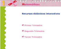 ED. ANAYA. Recursos didácticos interactivos. MATEMATICAS 1º