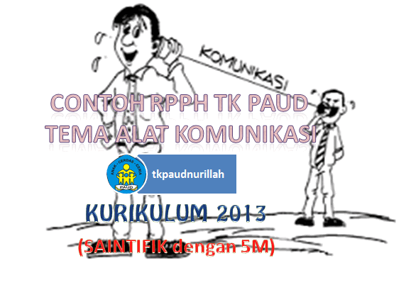 Download Contoh RPPH TK PAUD : Tema Alat komunikasi (SAINTIFIK dengan 5M)