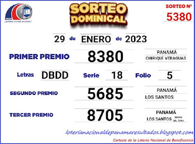 resultados-sorteo-domingo-29-de-enero-2023-loteria-nacional-de-panama-tablero-oficial