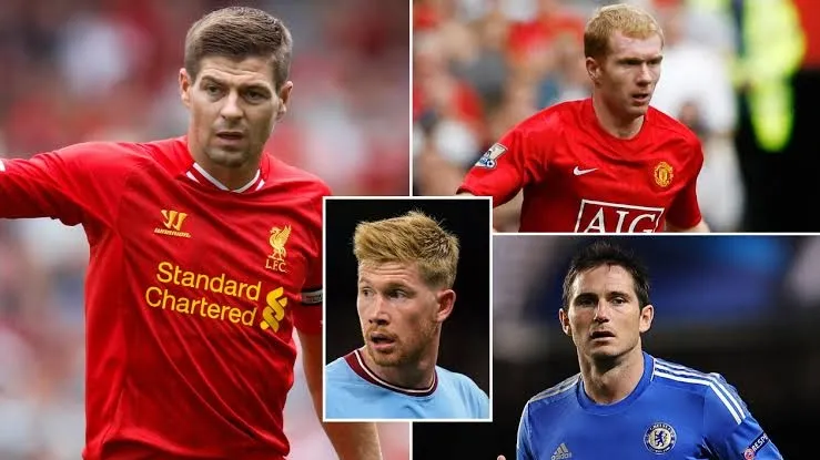Kevin De Bruyne Has Been Voted As The Best Midfielder In Premier League History