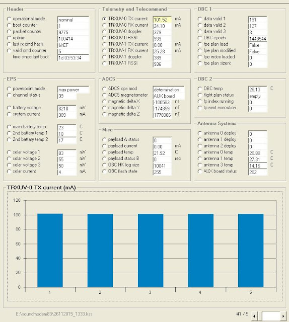 TRITON-1 BPSK MODE