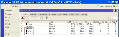 Setting Switch Routerboard Mikrotik RB750