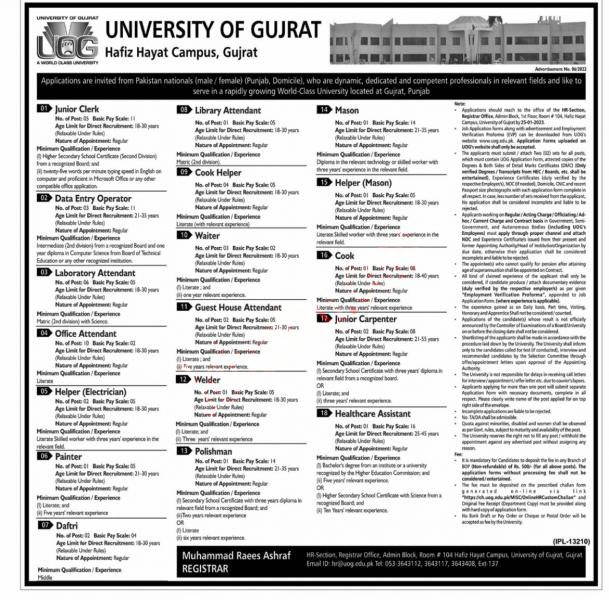 UNIVERSITY OF GUJRAT JOBS 2022