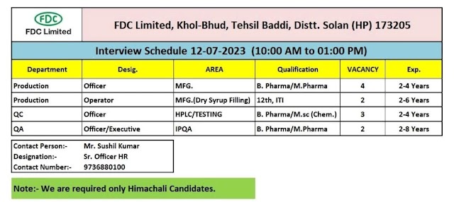 FDC Limited | Walk-in interview for Production, QC & QA on 12th July 2023