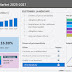 Smart Lighting Market size to grow by USD 17.20 billion from 2022 to 2027