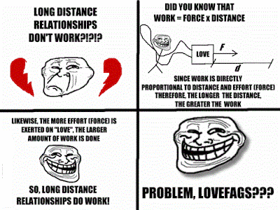 Troll Science analyses long distance relationships