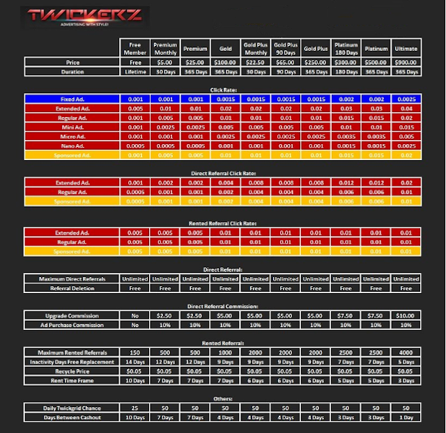 http://www.twickerz.com/?ref=saulone