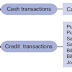 Types of Subsidiary Books - (Part 2)