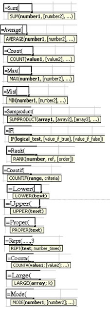 Các công thức tính hàm thông dụng trong Excel