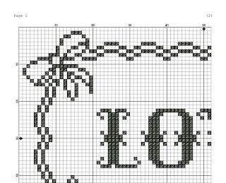 Love cross stitch pattern - Tango Stitch