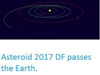 http://sciencythoughts.blogspot.co.uk/2017/02/asteroid-2017-df-passes-earth.html