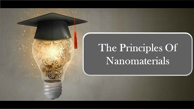 Explain the principles of nanomaterials and their applications in engineering design