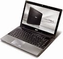 Acer Aspire 4820TZG