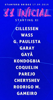 Valencia CF starting XI vs Chelsea FC