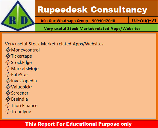 Very useful Stock Market related AppsWebsites