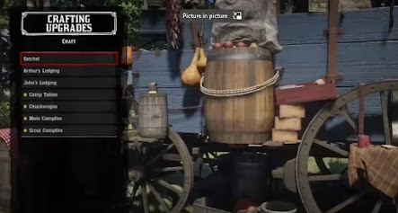 List of crafting provided by pearson in rdr2