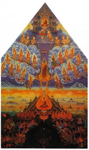 Who Are The Buddhists From Space