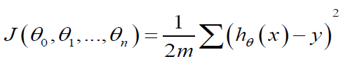 Cost Function Formula Multivariate Linear Regression
