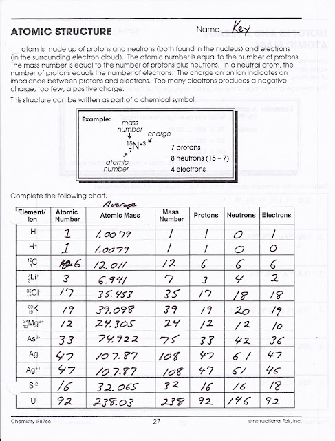 Average Atomic Mass Worksheet Answer Key - Nidecmege