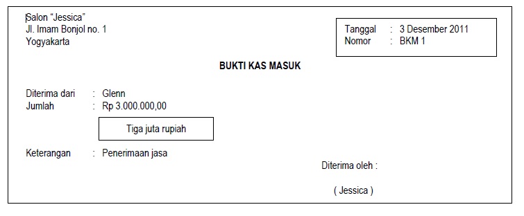 Blog-nya Melda: Akuntansi Perusahaan Jasa