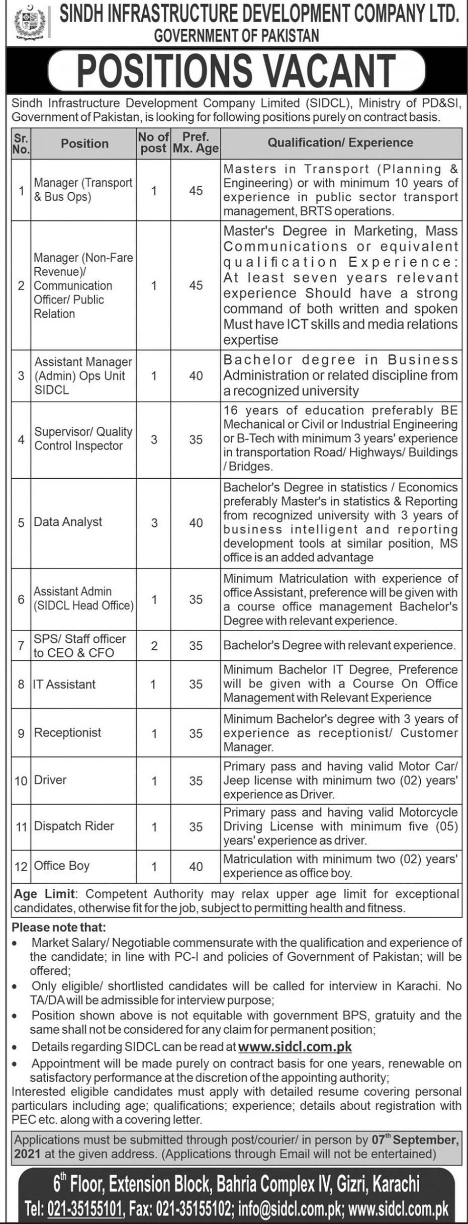 Sindh Infrastructure Development Company Limited SIDCL Karachi Jobs 2021