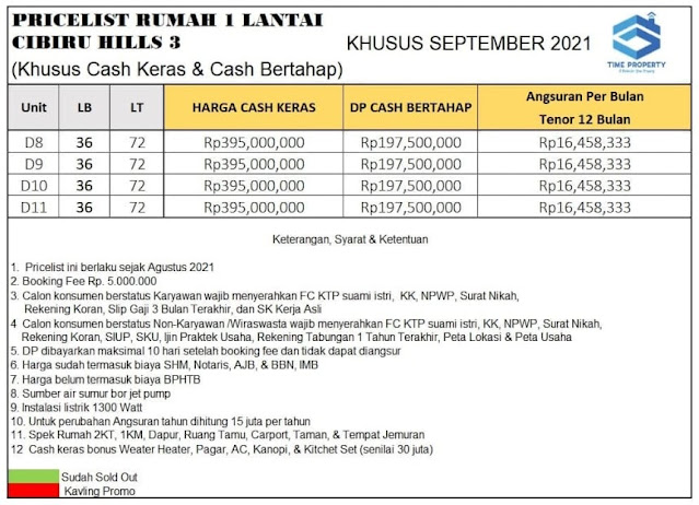 harga Perumahan Cibiru Hills 3 Cileunyi Kabupaten Bandung