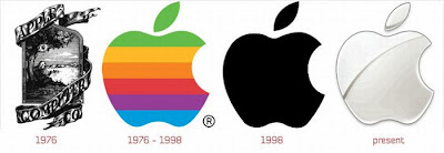 Transformasi Logo-logo Terkenal Di Dunia [ www.BlogApaAja.com ]