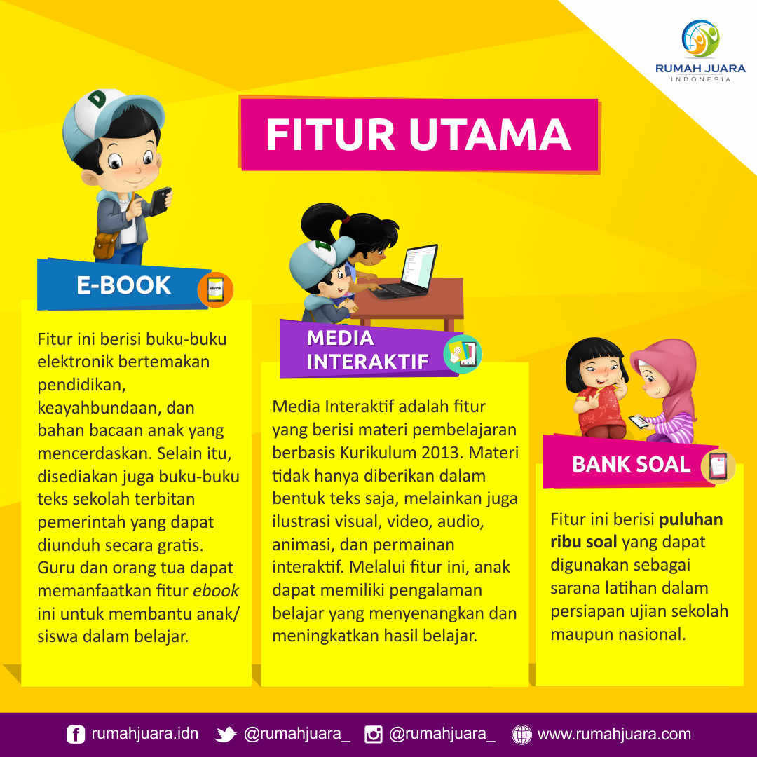 Menghadapi Sindrom Ujian Sekolah Dengan Rumah Juara Puspita