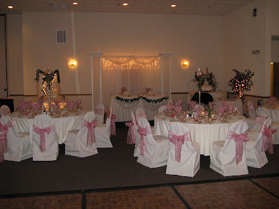 wedding reception decorating ideas