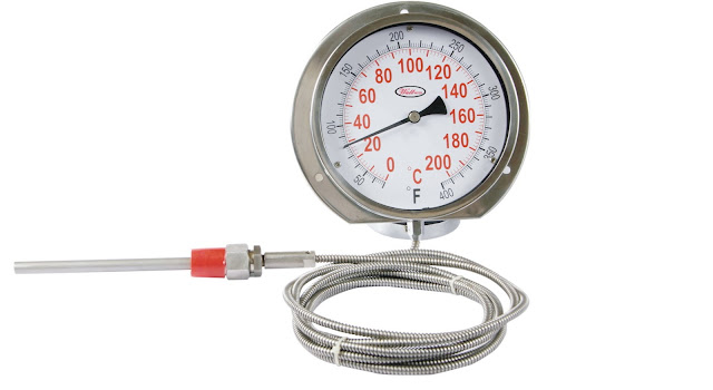 China Thermometers