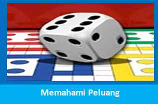 Memahami Peluang, Ruang Sampel, Frekuensi Impian Dan Suplemen Kejadian